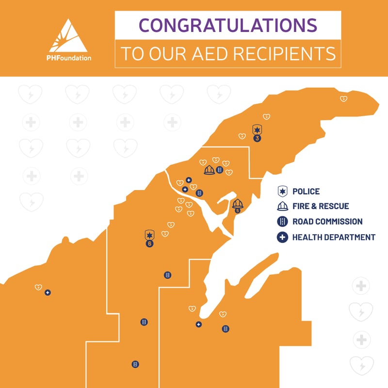 PHF Awards AEDs Across the Copper Country