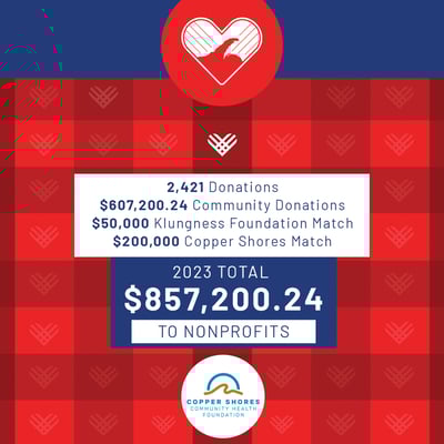 2024-02-08 Final GivingTuesday Total - OL