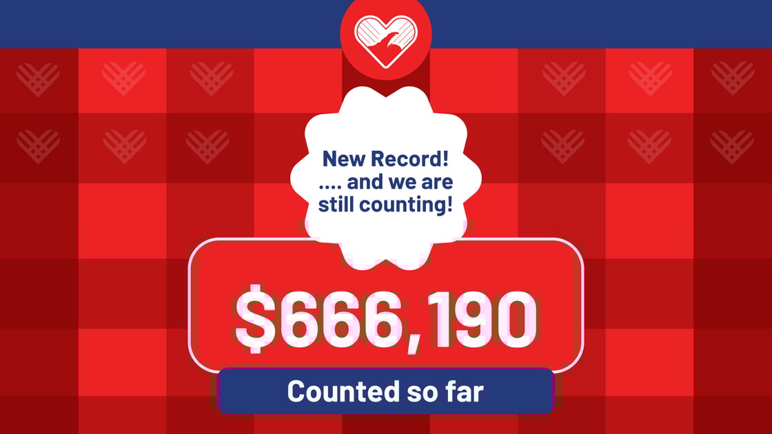 2024-12-17-SocialGraphics-GivingTuesday-DonationRaised-RecordBreaking-Draft2--1920x1080