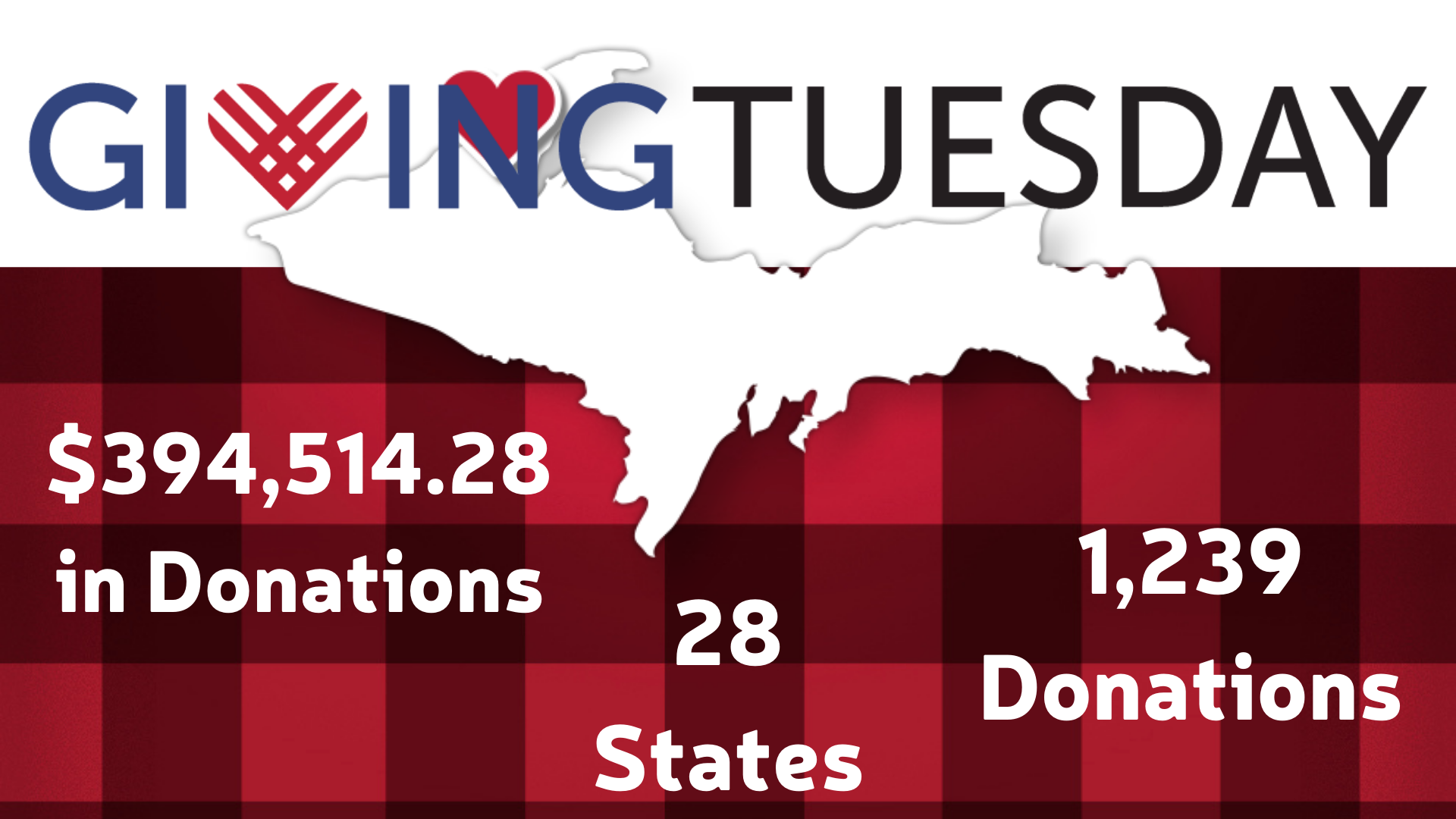 Total Donations Website Graphic
