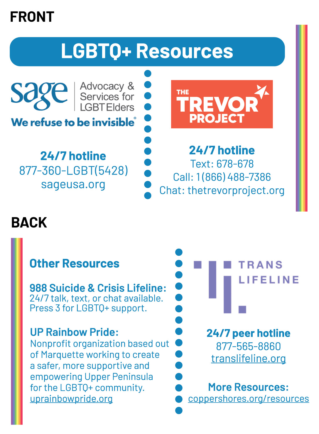 2024-04-15 LGBTQ Resource Cards - Website